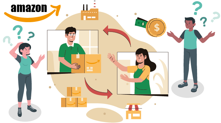 MarketGap Launches Its Amazon FBA Course Center   
