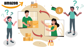 MarketGap Launches Its Amazon FBA Course Center