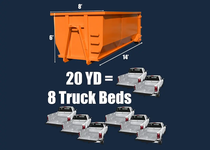 Eastern Shore Dumpster Rental Is Now Dump South