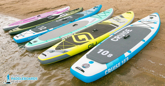 SUP Scout Ranks Best Multi-Person Paddle Boards