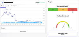 UVest4U Launches Groundbreaking AI-Powered Investment Platform