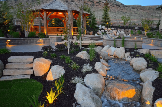 Hardscape Marketing Crew Empowers  Landscape Marketing Companies’ Digital Growth