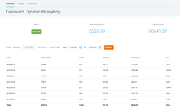 Rontar’s New Tool Generates Business Names in Seconds