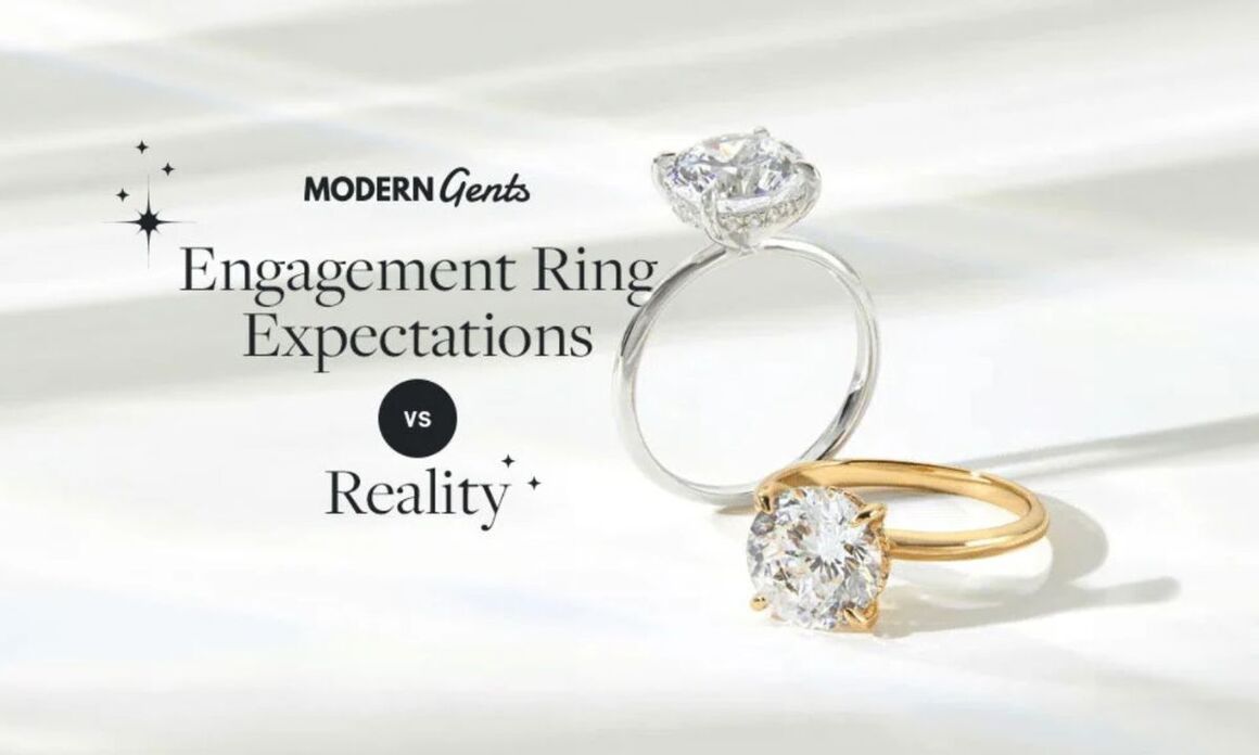 Modern Gents
