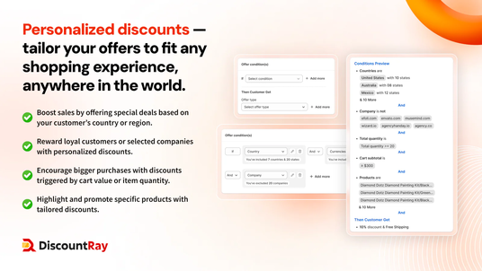 Efoli Launches Smarter Discounts for Shopify Merchants