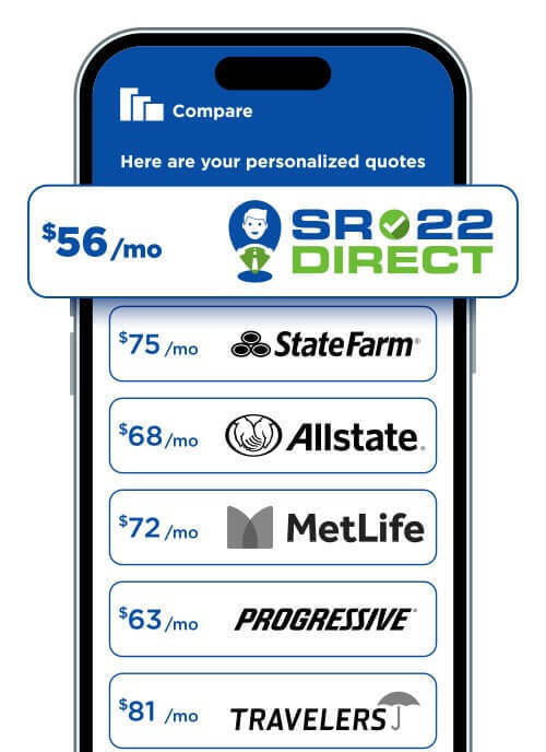 SR22 Direct Offers the Most Affordable SR22 Insurance in Florida