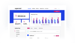 Supervest Surpasses $50,000,000 in Annual Financing Activity
