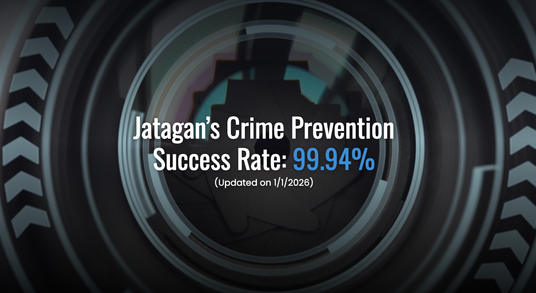 Jatagan Security Achieves 99.94% Crime Prevention Success Rate in 2025, Setting New Industry Benchmark