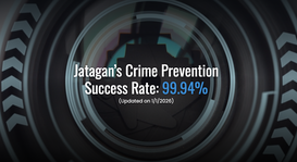 Jatagan Security Achieves 99.94% Crime Prevention Success Rate in 2025, Setting New Industry Benchmark