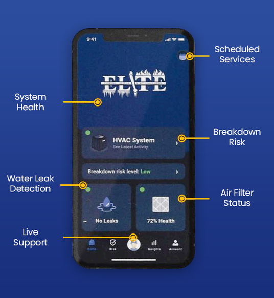 Elite Plumbing, Heating & Air Conditioning Rated 5-Star for AC Repair in Las Vegas