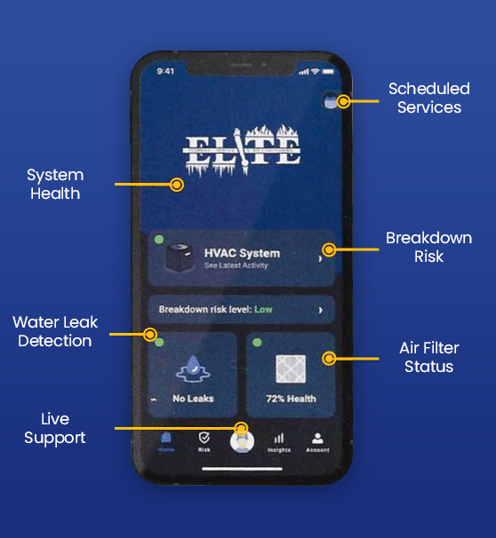 Elite Plumbing, Heating &amp; Air Conditioning Rated 5-Star for AC Repair in Las Vegas