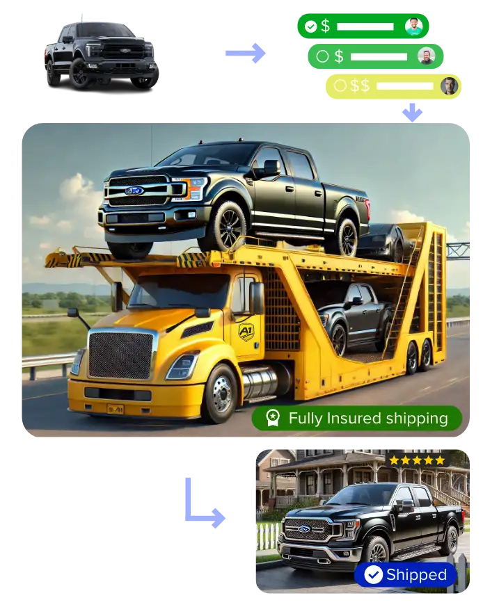 A1 Auto Transport Reveals  Groundbreaking Interstate Car Shipping Statistics for 2026