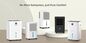 VEAGASO Dehumidifier Analysis: Reliable & Low-Maintenance Control for American Homes
