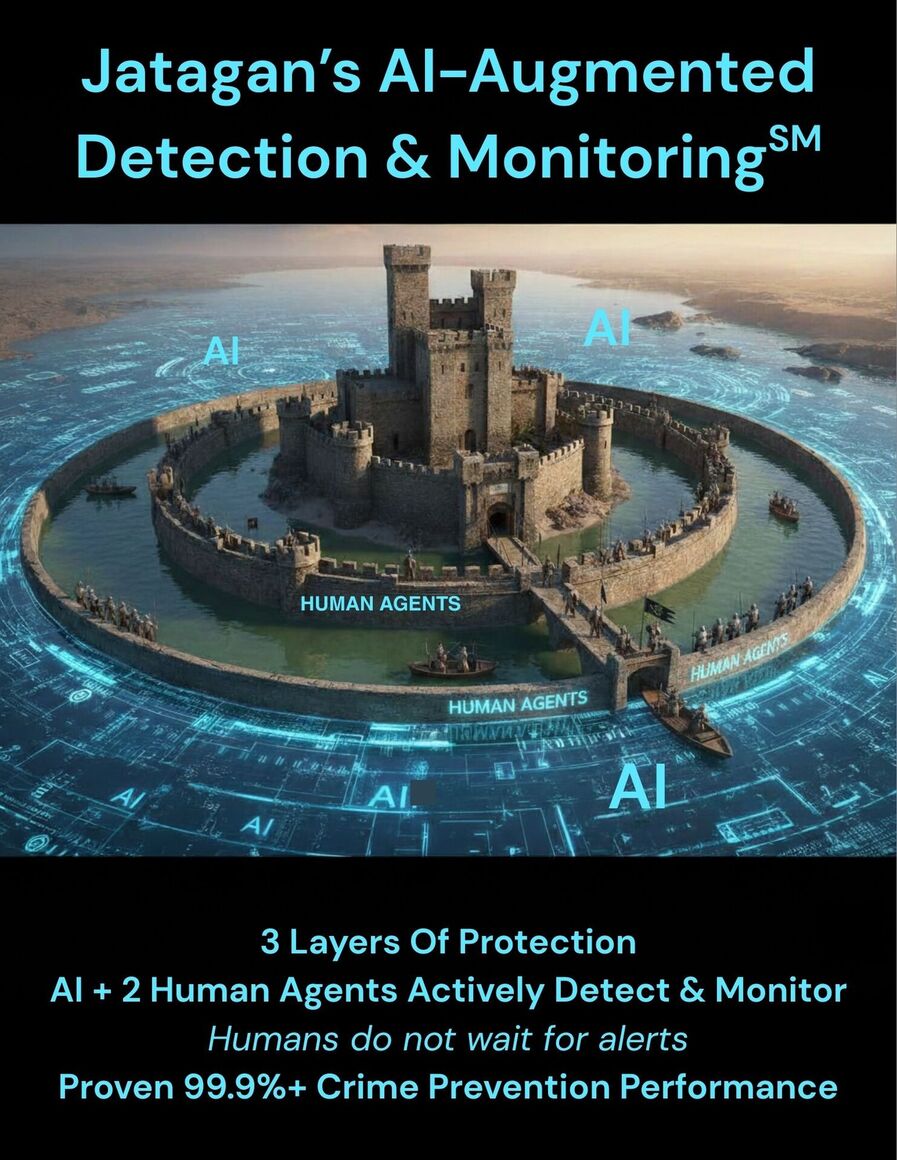 Jatagan Security Introduces AI-Augmented HDM — Human Detection &amp; Monitoring That Delivers 99.9% Crime Prevention