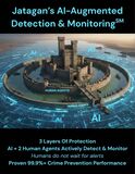 Jatagan Security Introduces AI-Augmented HDM — Human Detection & Monitoring That Delivers 99.9% Crime Prevention