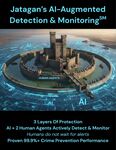 Jatagan Security Introduces AI-Augmented HDM — Human Detection & Monitoring That Delivers 99.9% Crime Prevention