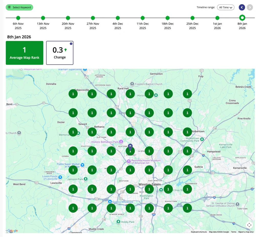 Winston-Salem Digital Marketing Firm Birch Stream Digital Helps Local Contractor Achieve 6x Growth in Qualified Leads Through Local SEO Strategy