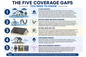 Professional Restoration Services Explains Insurance Gaps Impacting Water Damage and Restoration Costs