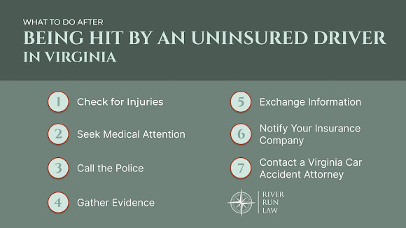 River Run Law Releases Richmond Personal Injury Attorney Guide for Crash Liability and Injury Deadlines