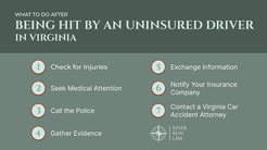 River Run Law Releases Richmond Personal Injury Attorney Guide for Crash Liability and Injury Deadlines