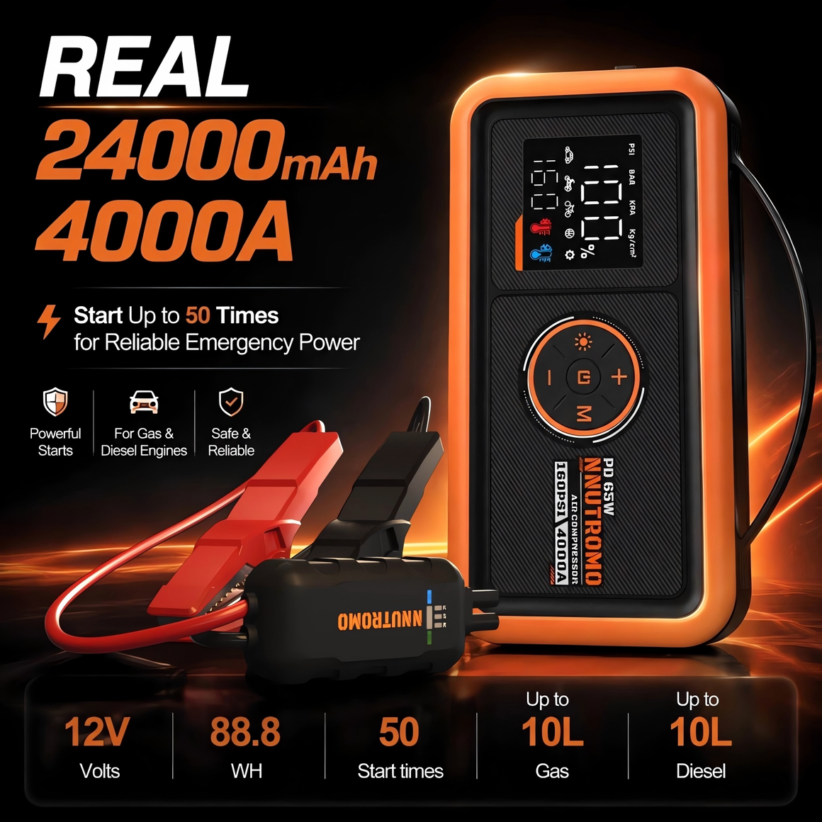 NUTROMO Launches Jump Starter with 160PSI Air Compressor for Vehicle and Device Power Solutions