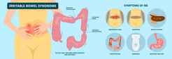 Do You Have IBS? Gut Health Expert at The IBS & Gut Health Clinic Explains the Signs to Look Out For