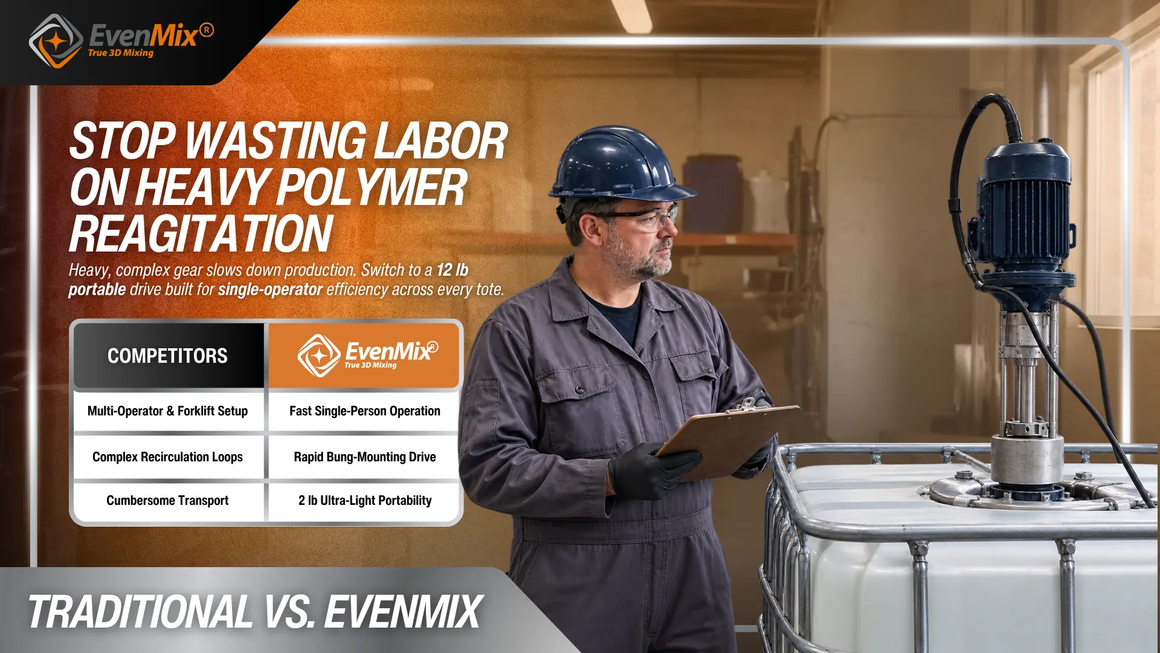 EvenMix Advances IBC Tote Mixers for Water Treatment Polymer and Flocculant Applications