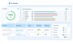 Local Dominator AI Visibility Software Lets Claude Prioritize What to Fix