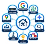 Big West Marketing Breaks the 225 Google Reviews Mark Without Losing Its Small-Team Touch