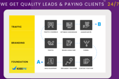 Dallas Social Media Marketing Expert Agnes Zang of KISS PR az@kisspr.com